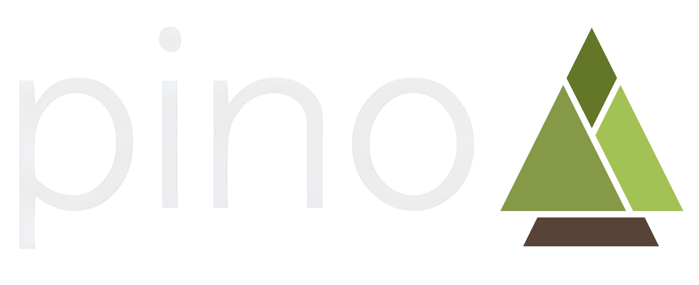 observable-pino